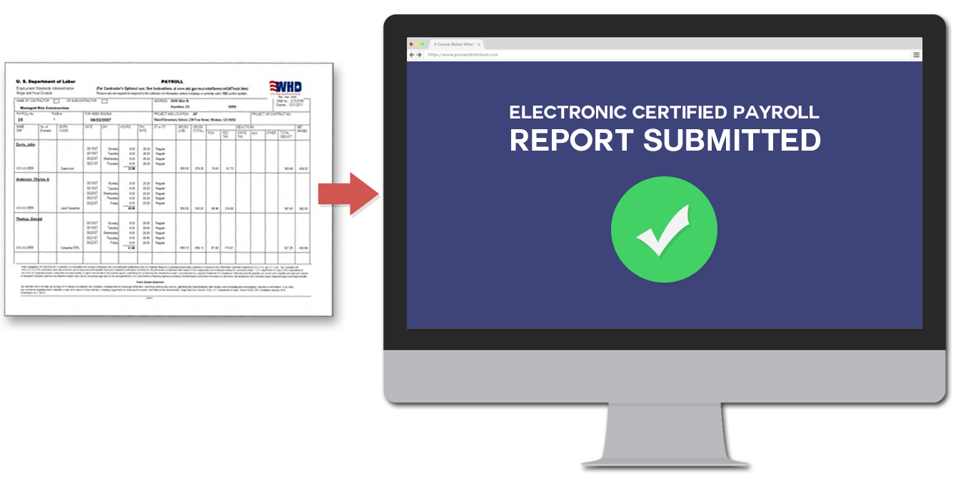 Electronic Certified Payroll Reporting